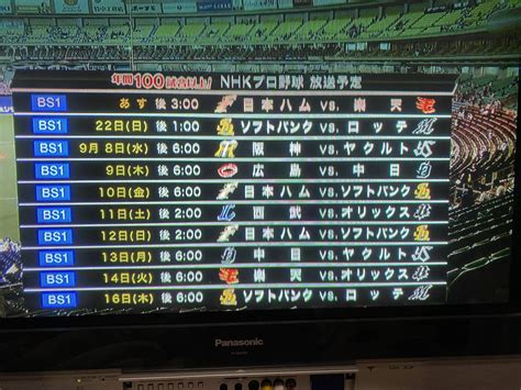 放映権 (日本プロ野球) .